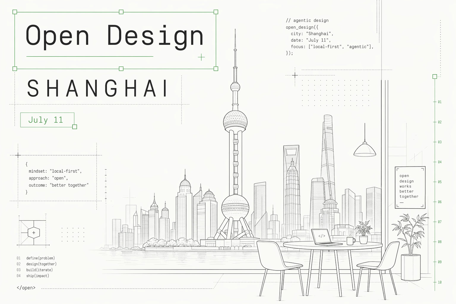 L'atelier OpenDesign AI arrive à Shanghai