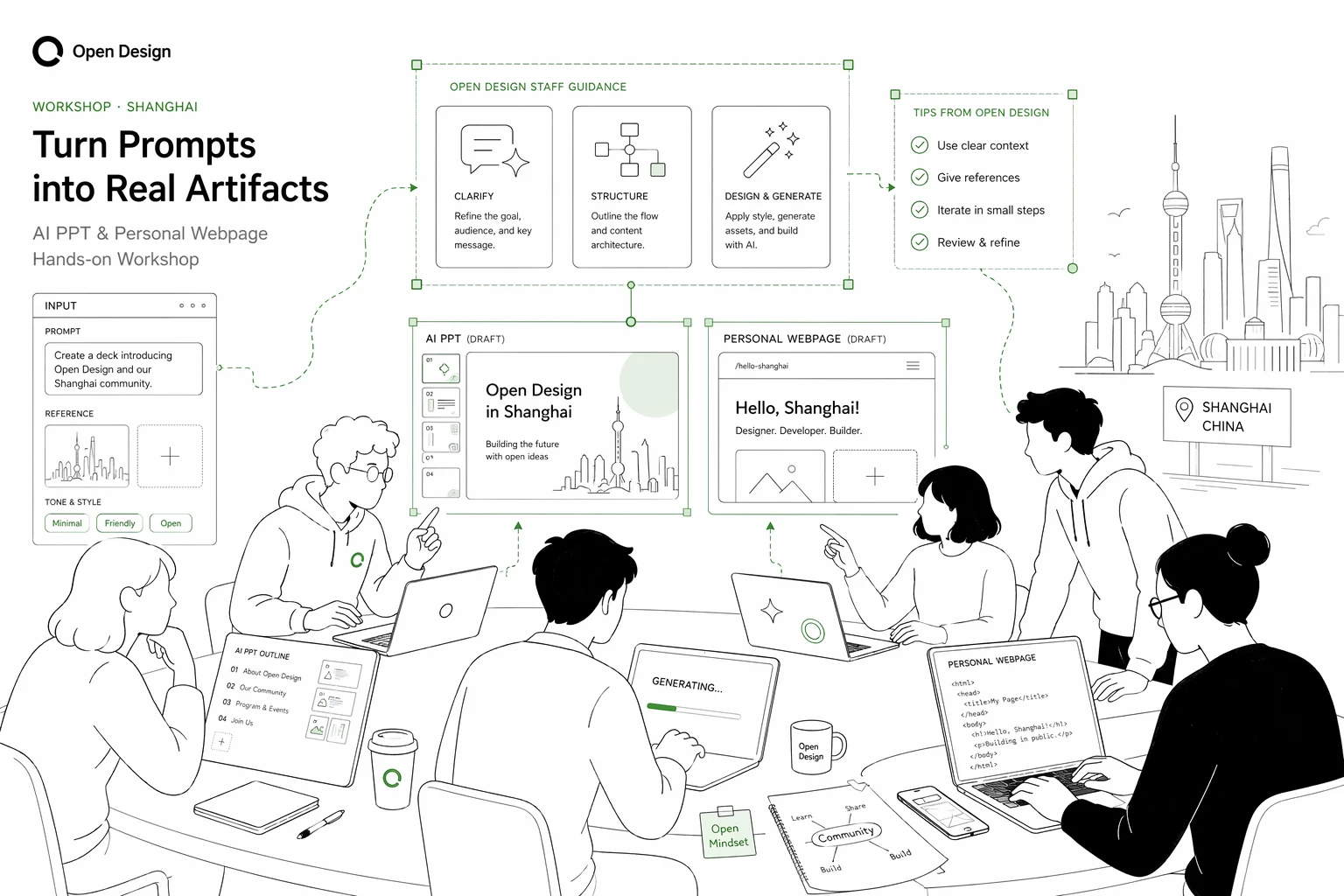 Des participants transforment prompts et références en AI PPT et pages personnelles avec l'aide d'OpenDesign